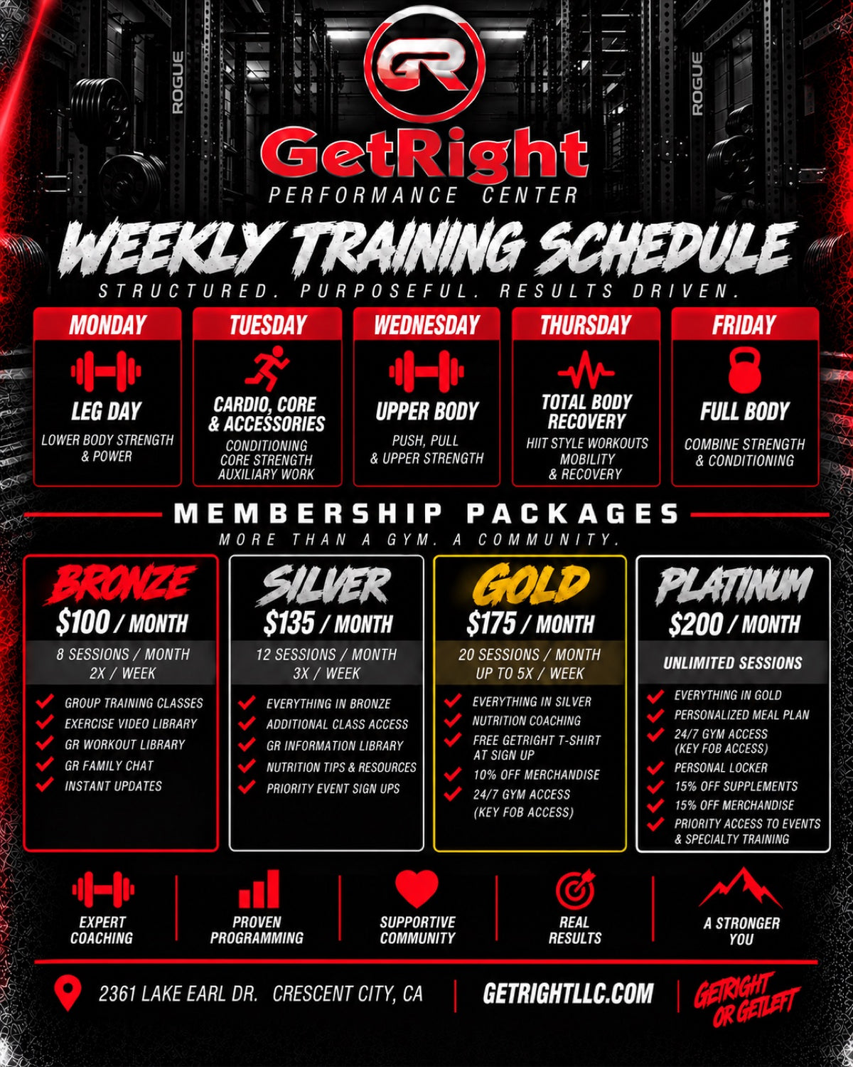 Weekly Training Schedule